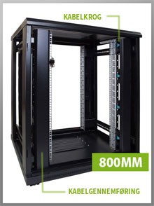 Serverskab 800 mm bredt