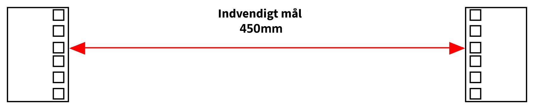 Åbning af serverskab